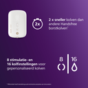 Borstkolf handsfree (dubbel)