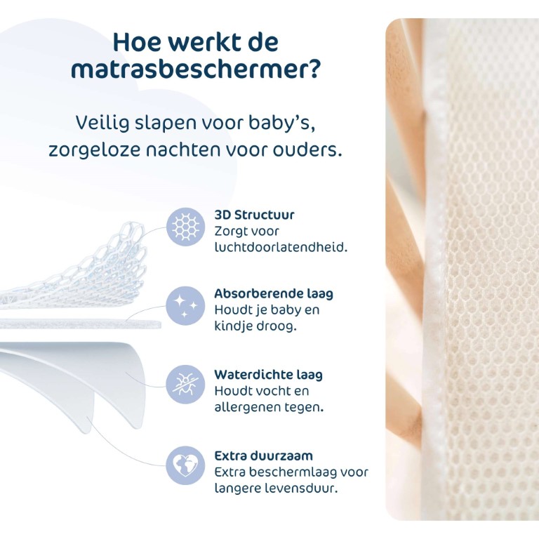 Matras sleep safe pack evolution duo