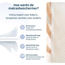 Matras sleep safe pack evolution duo