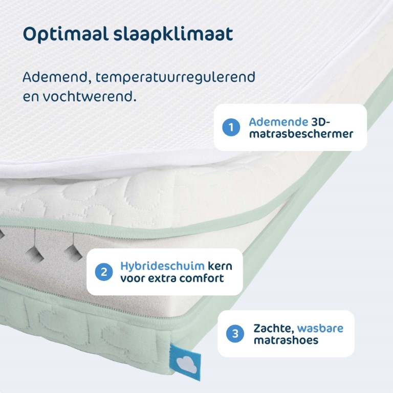 Matras sleep safe pack evolution duo