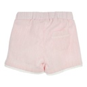 Shorts gidi