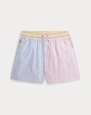 Short (7j-14j)