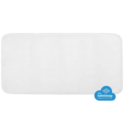 Mattress Protector  