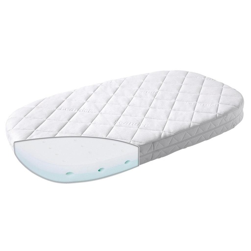 Mattress (comfort) for classic baby bed 66X116